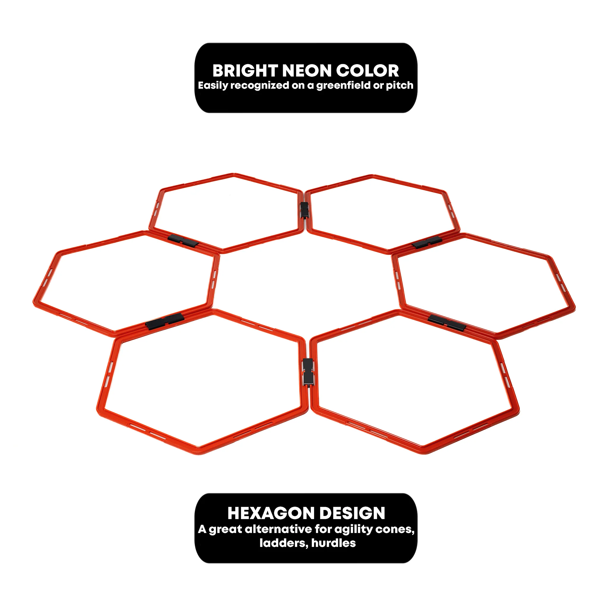 Agility Grid System - Image 4