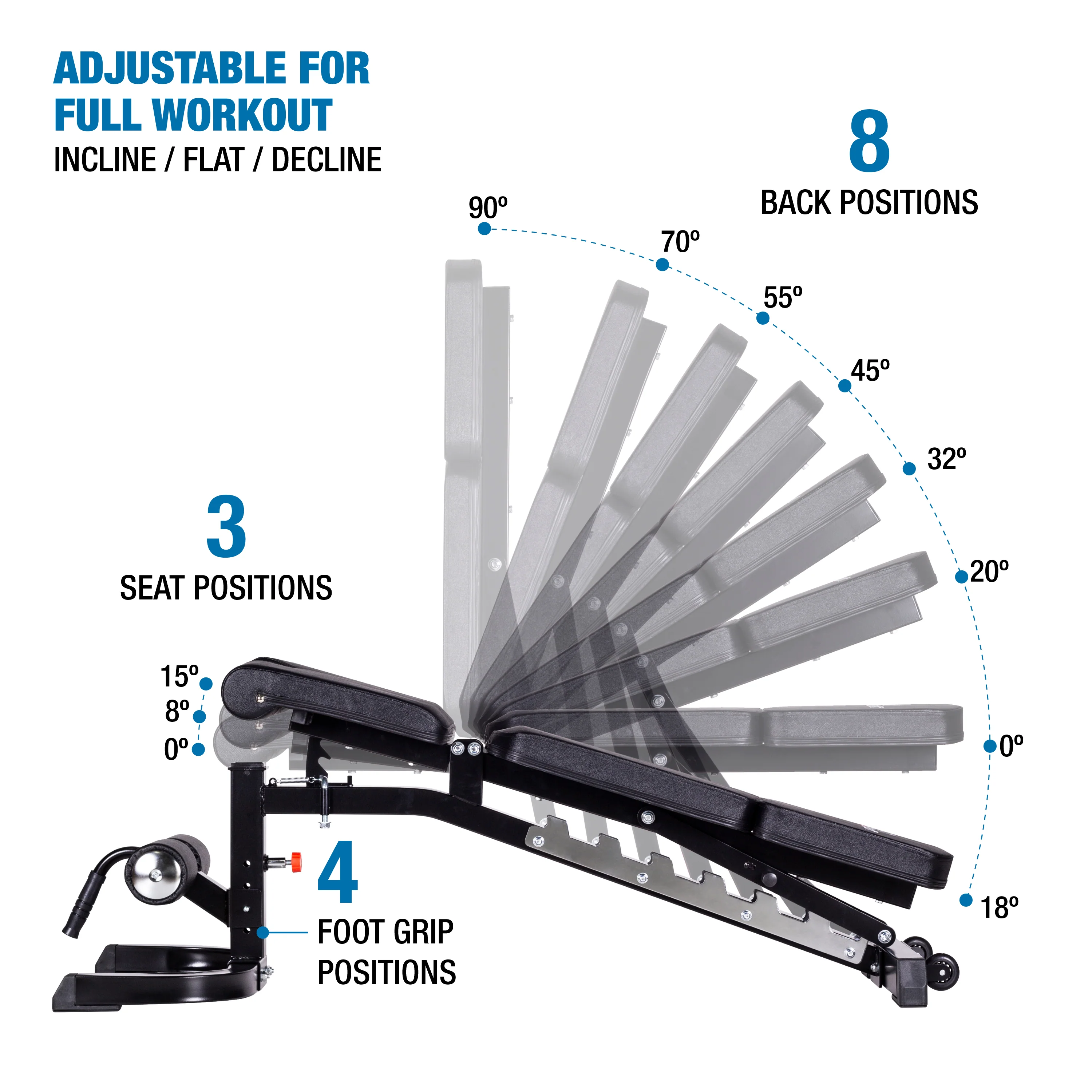 AmStaff Fitness TS009 Premium Multi-FID Bench - Black - Image 5