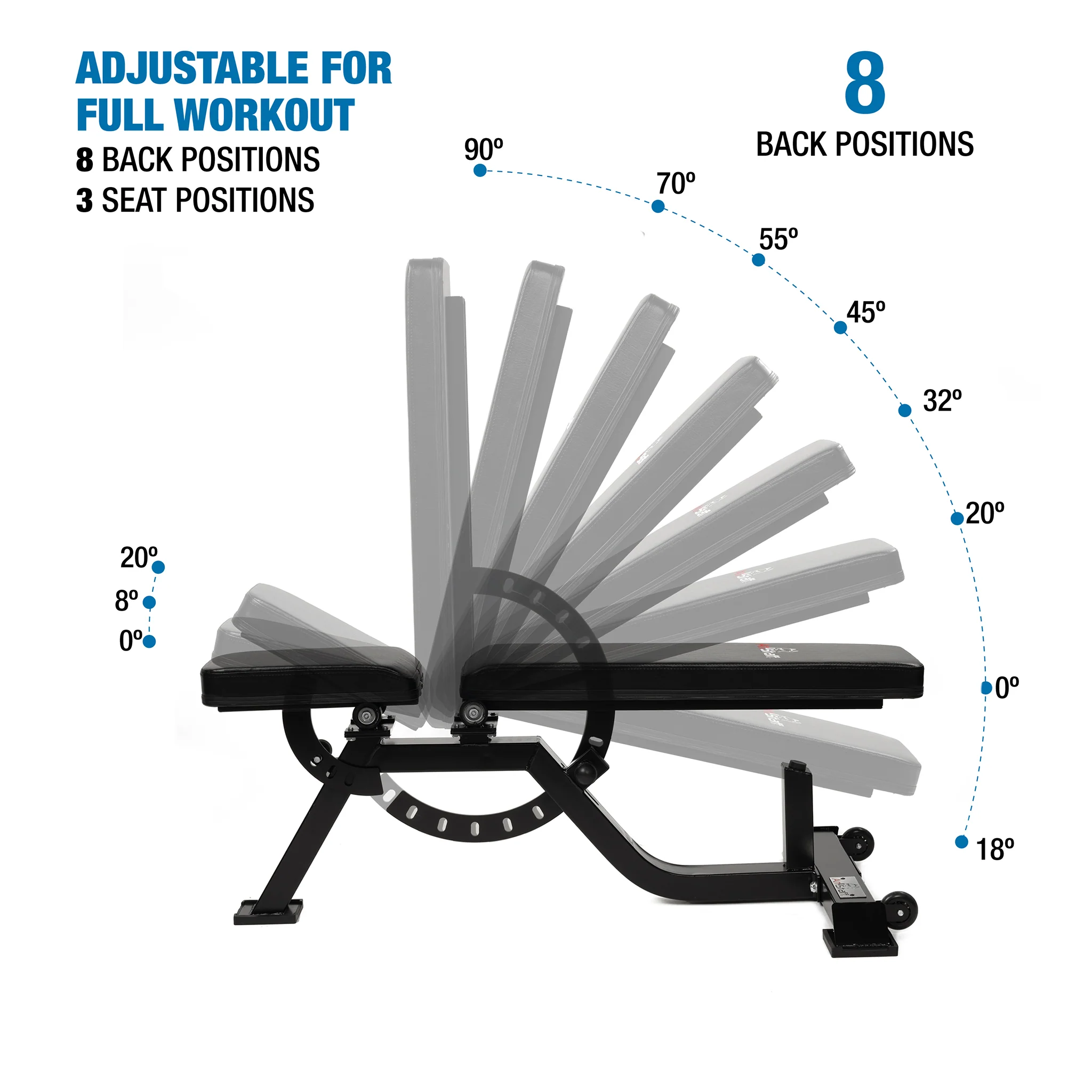 AmStaff Fitness TS010E Commercial Series Bench - Black - Image 5