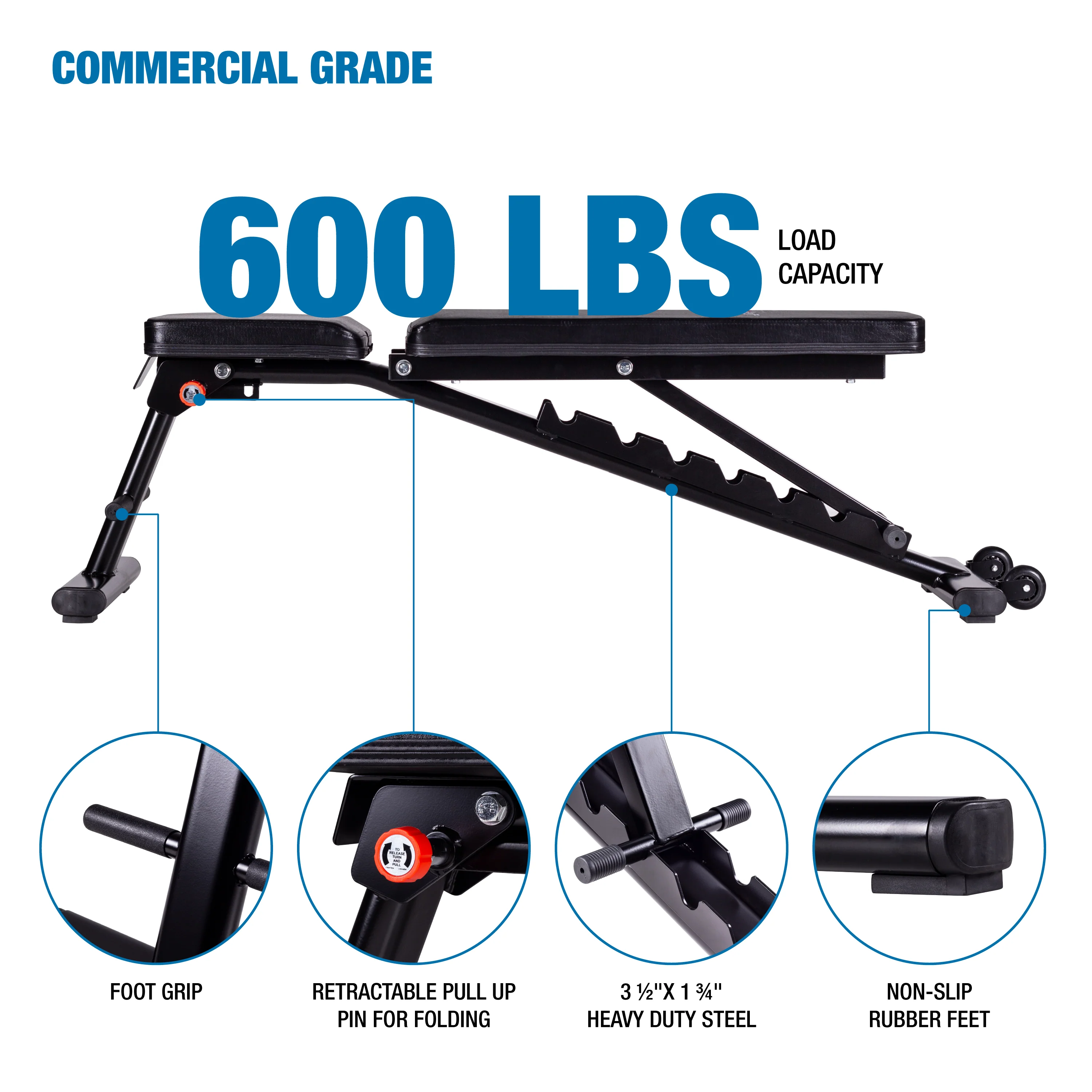 AmStaff Fitness TT1104 Multi-FID Folding Bench - Image 3