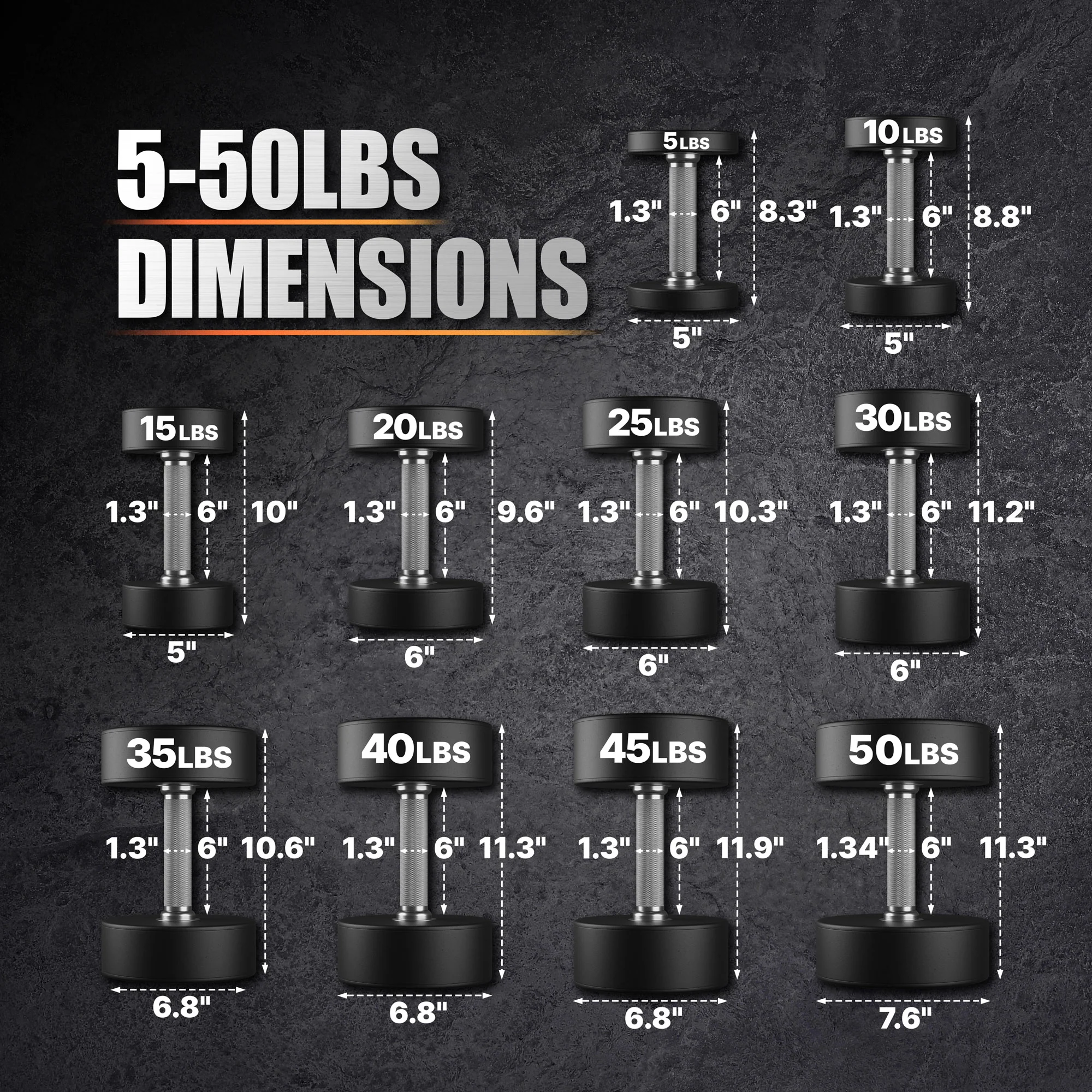 AmStaff Fitness Urethane (CPU) Dumbbell Sets - Image 17