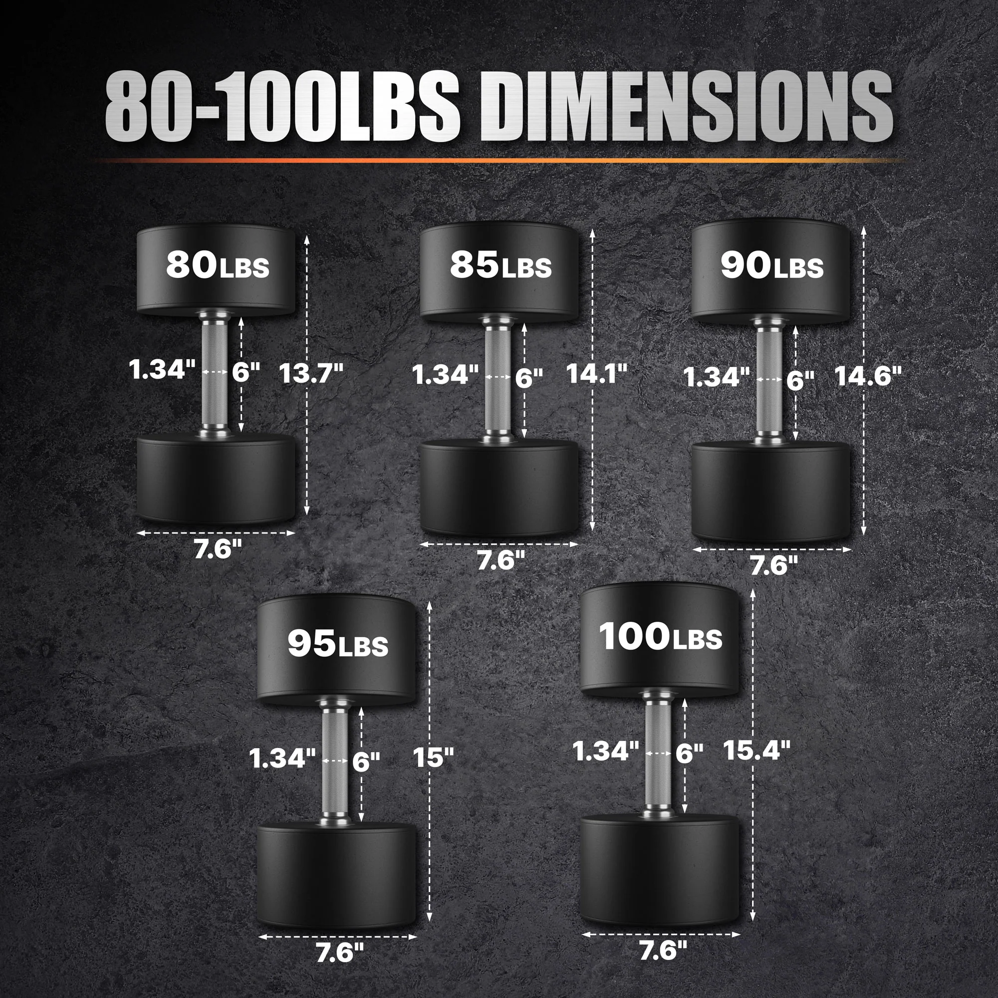 AmStaff Fitness Urethane (CPU) Dumbbell Sets - Image 19