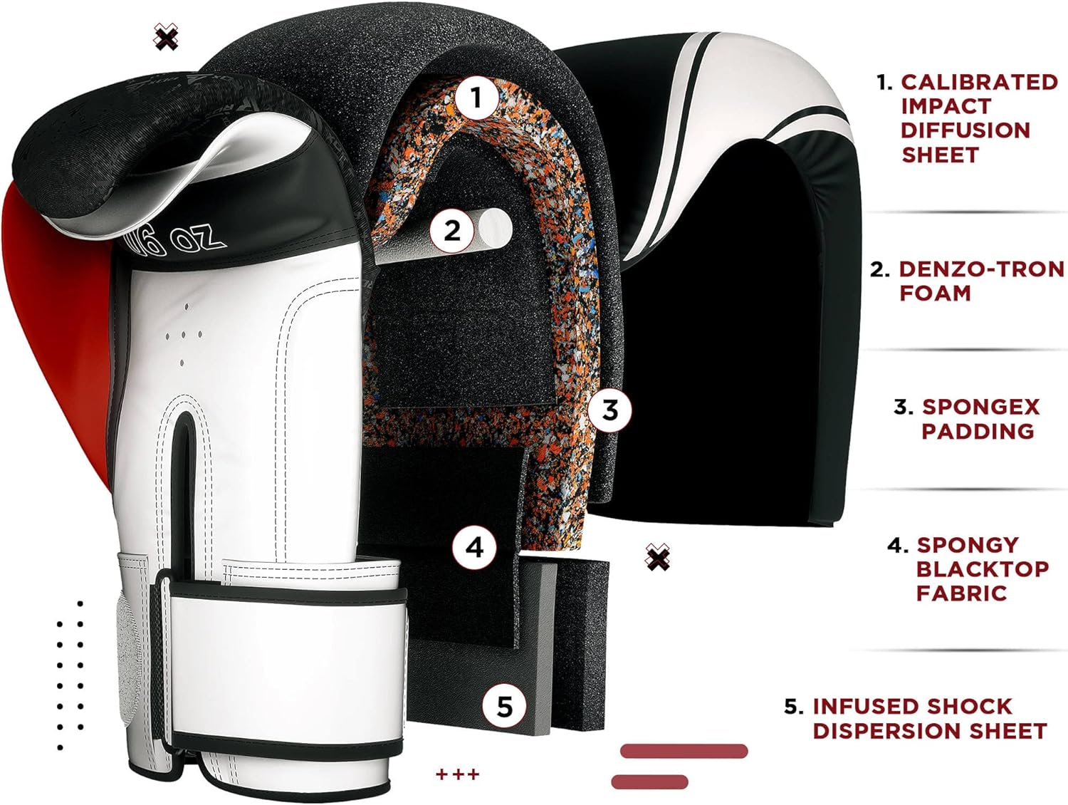 RDX 4B Robo Kids Boxing Gloves - Image 6