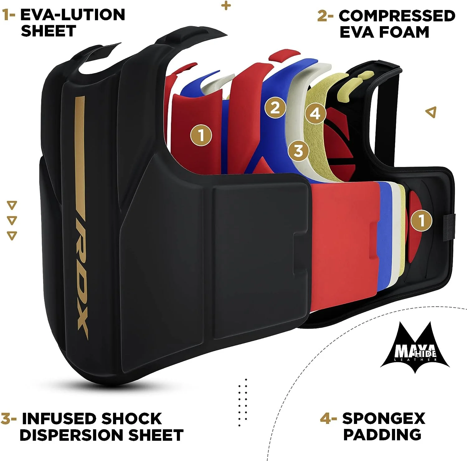 RDX F6M Kara Coach Chest Protector - Image 5
