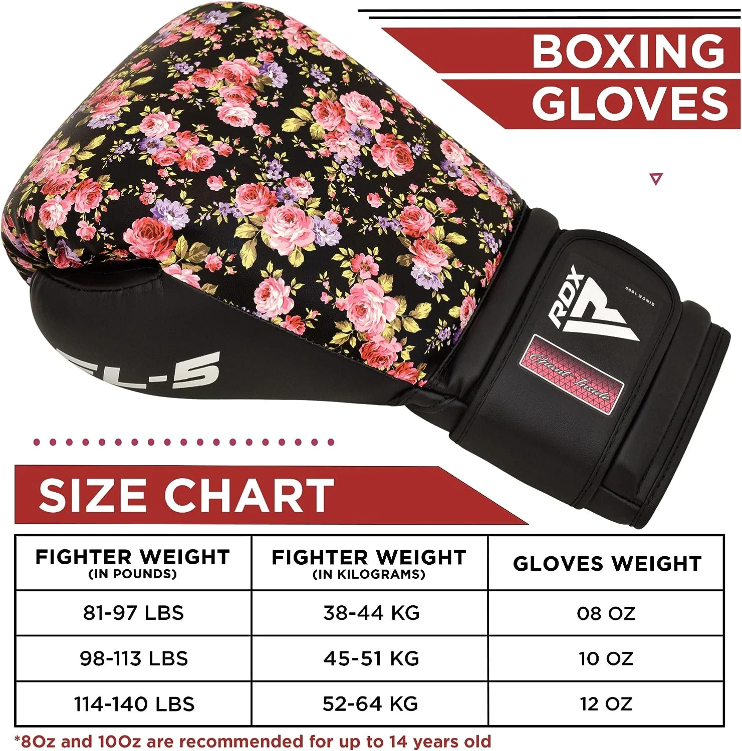RDX FL5 Women Floral Boxing Gloves - Image 7