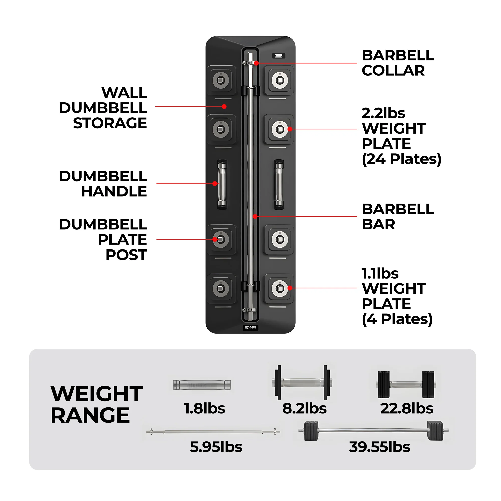 SpaceSmart Adjustable Dumbbell & Barbell Set - Image 18